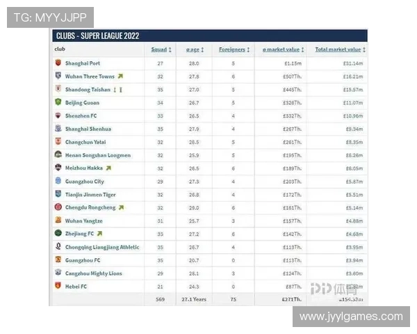 德甲球队转会市场投入排行（最新）